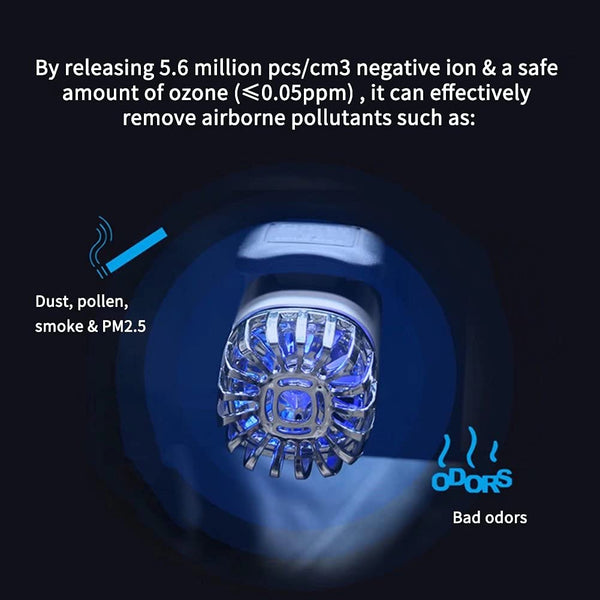 CAR AIR PURIFIER