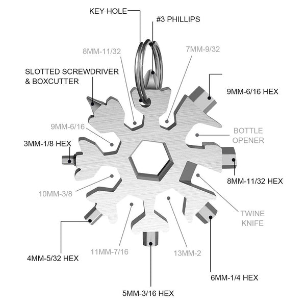 18in1 WRENCH TOOL