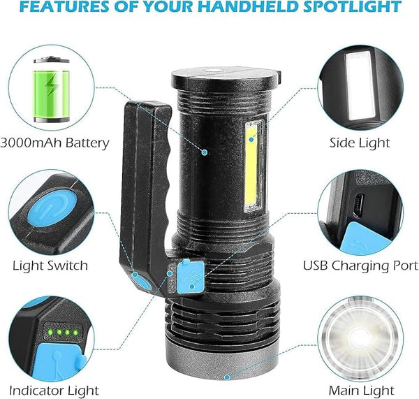 MULTIFUNCTIONAL COB FLASHLIGHT