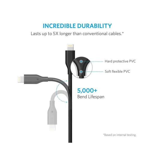 ANKER POWERLINE III USB-A TO LIGHTNING CABLE - 1.8M